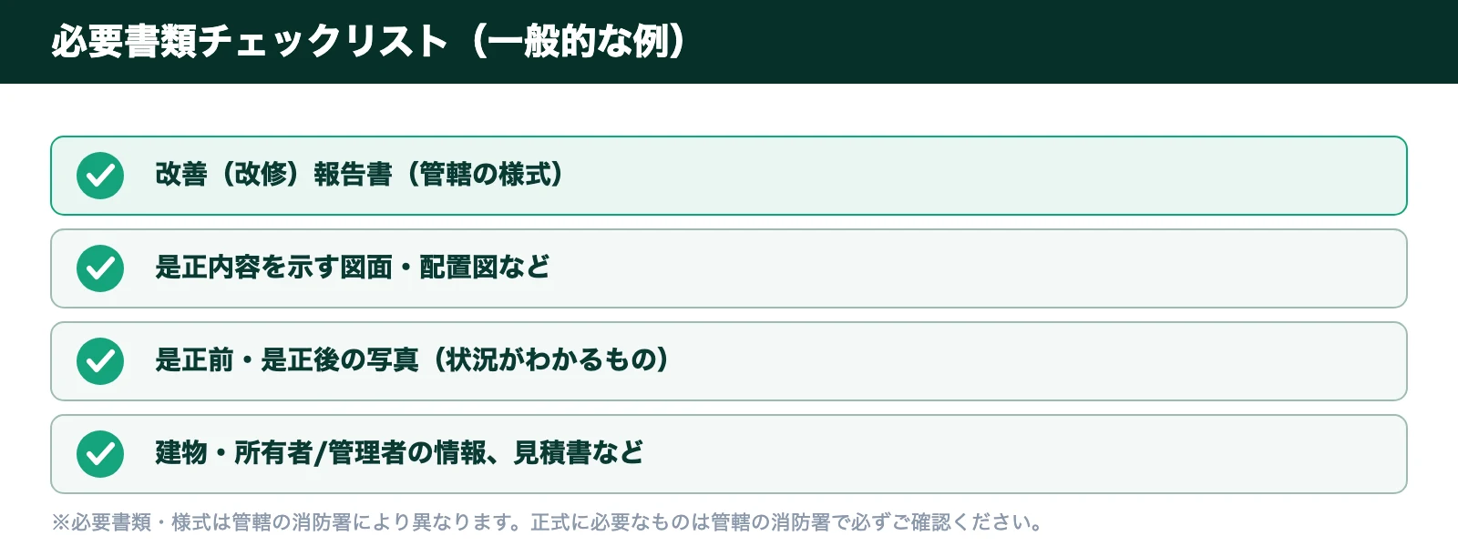 改善報告書の必要書類チェックリスト。報告書様式・是正内容を示す図面・是正前後の写真・建物や所有者情報や見積書など