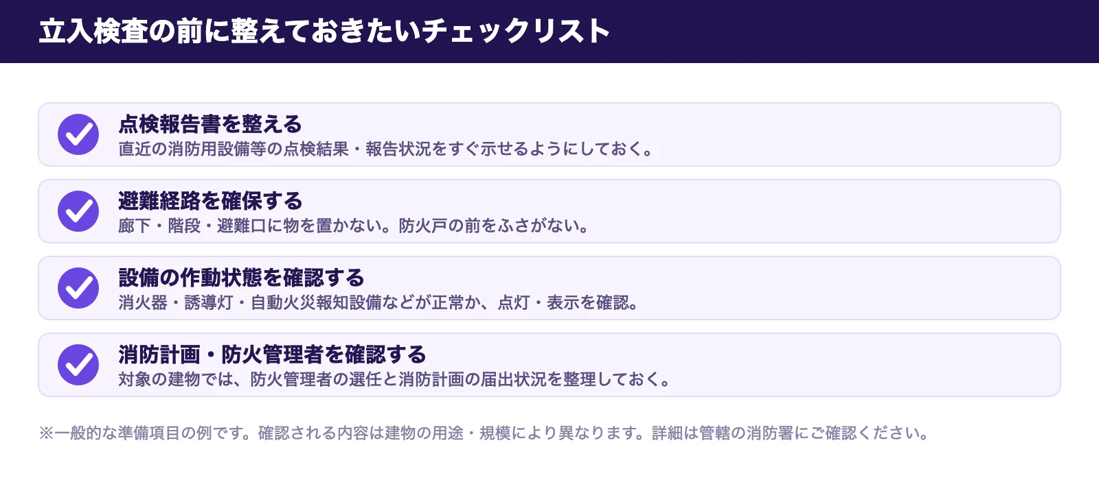 立入検査の前に整えておきたいチェックリスト。点検報告書を整える・避難経路を確保する・設備の作動状態を確認する・消防計画と防火管理者を確認する