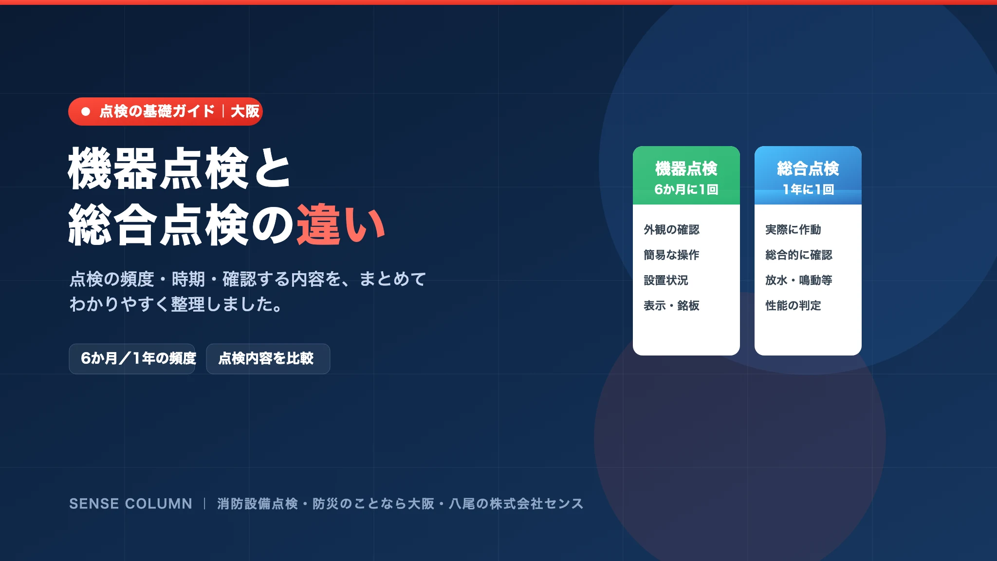 機器点検と総合点検の違いは?頻度・時期・点検内容まとめ